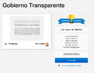 Gobierno transparente